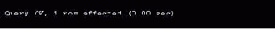 Создание базы данных в Windows