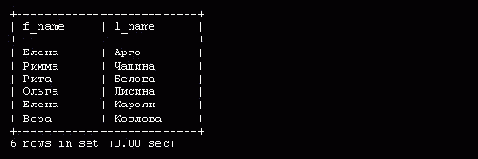 Поиск текстовых данных по шаблону