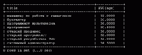 Возможное решение