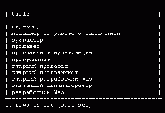 Группировка данных