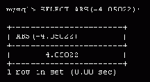 Математические функции MySQL