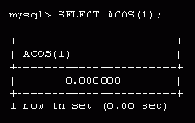 Математические функции MySQL