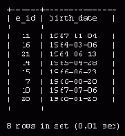 Использование Date для сортировки данных