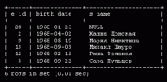 Возможные решения